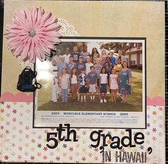 5th Grade ‘IN HAWAII’