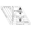 60 Degree Diamond & Triangle - One-Derful One-Patch Template