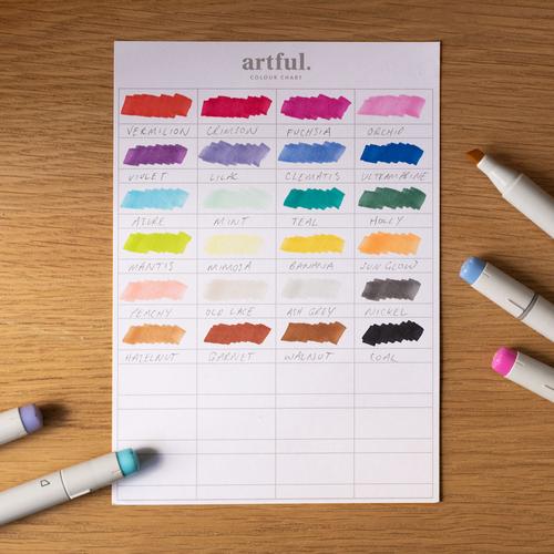 Ohh Deer - Artful: Art School in a Box - Coloring Pencil Edition - Perch