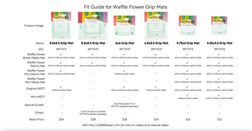 Waffle Flower 6.5 x 8.5 inch Grip Mat Wft074